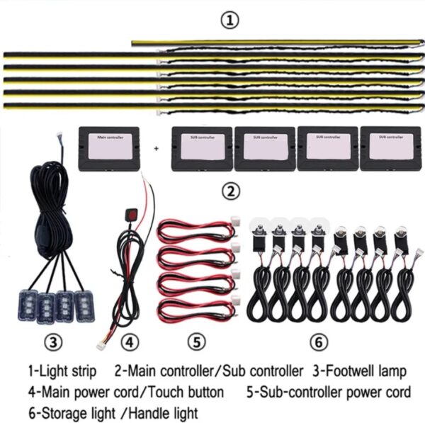 GT Chasing Interior Lighting Trim Kit - Image 2