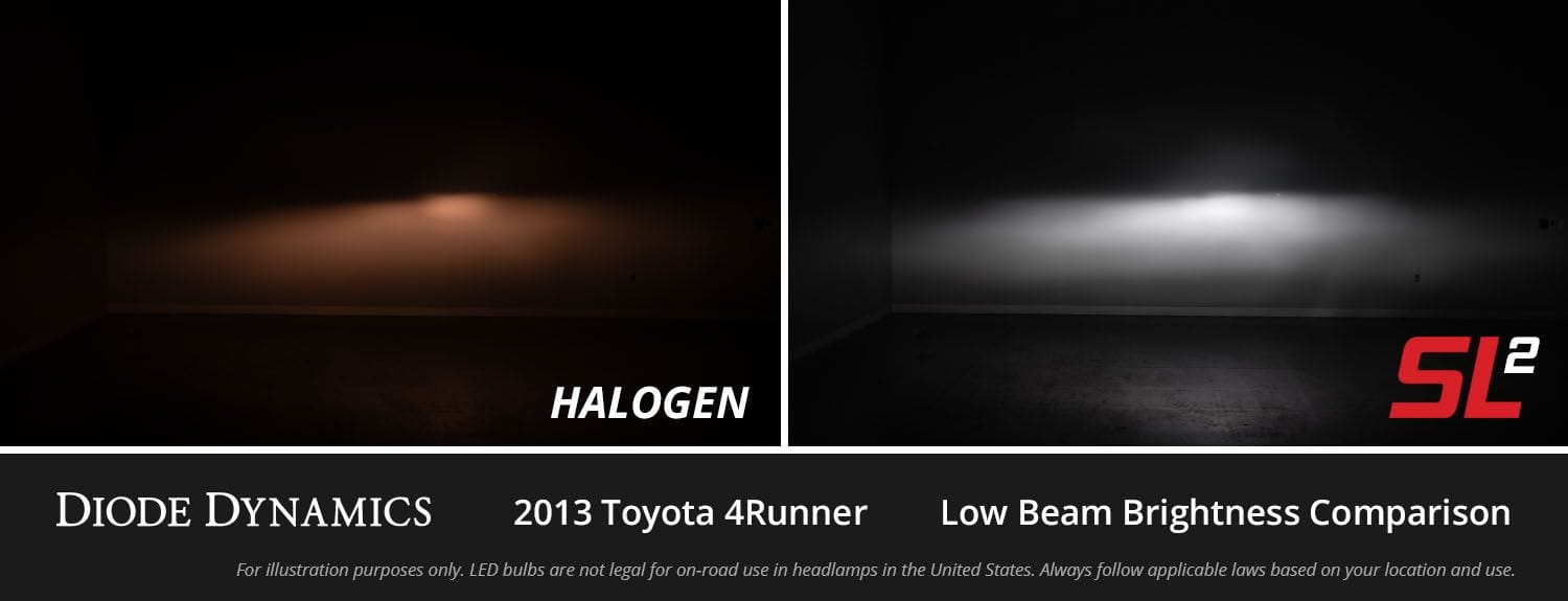 Diode Dynamics SL2 LED Bulbs - Image 2