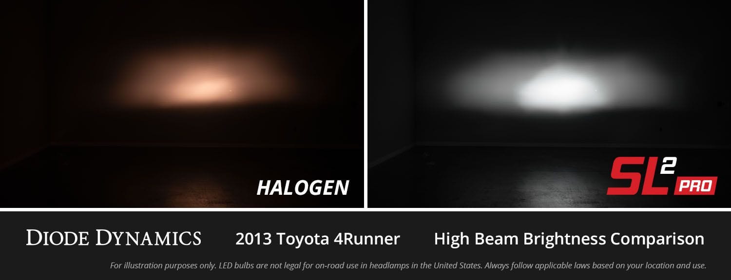 Diode Dynamics SL2 PRO LED Bulbs - Image 3