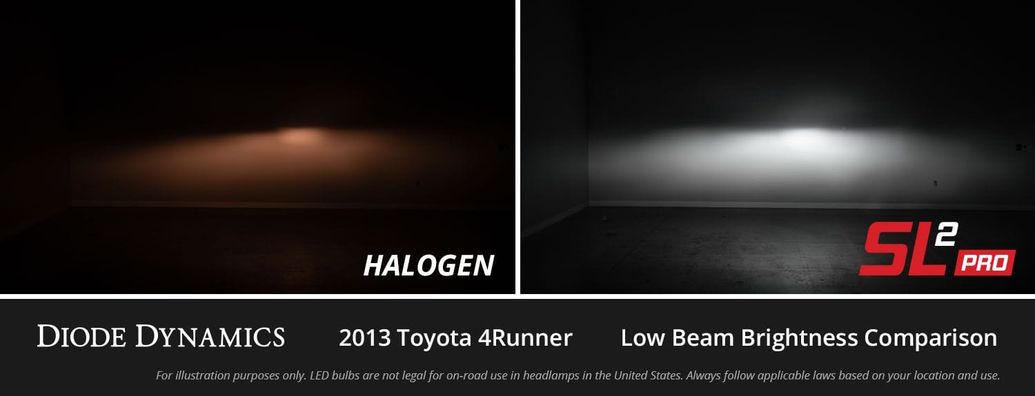 Diode Dynamics SL2 PRO LED Bulbs - Image 2